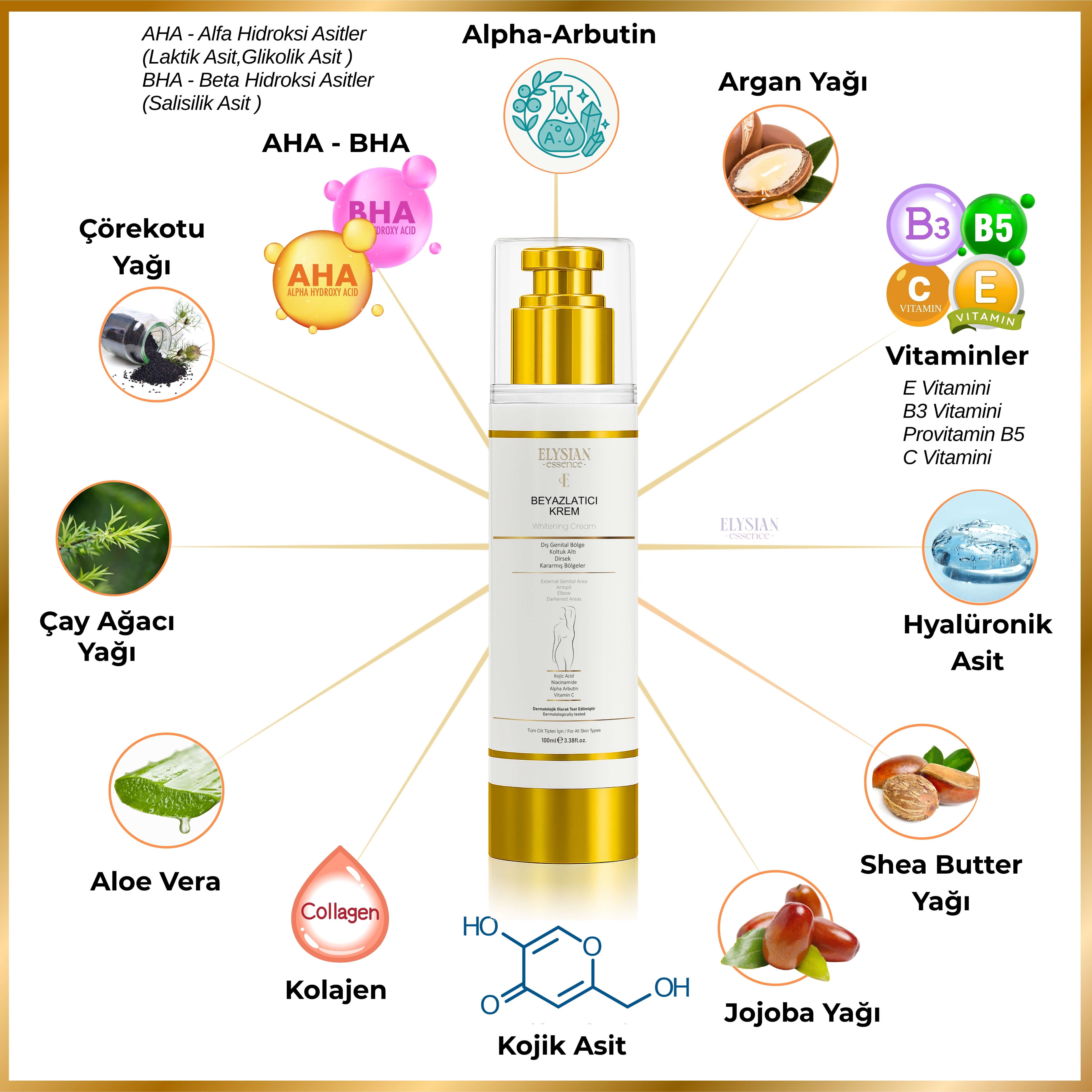 Elysian Essence Cilt Beyazlatıcı | Kararma Giderici Krem - Genital Bölge, Koltuk Altı, Bikini Bölgesi, Dirsek ve Vücut 100 ml