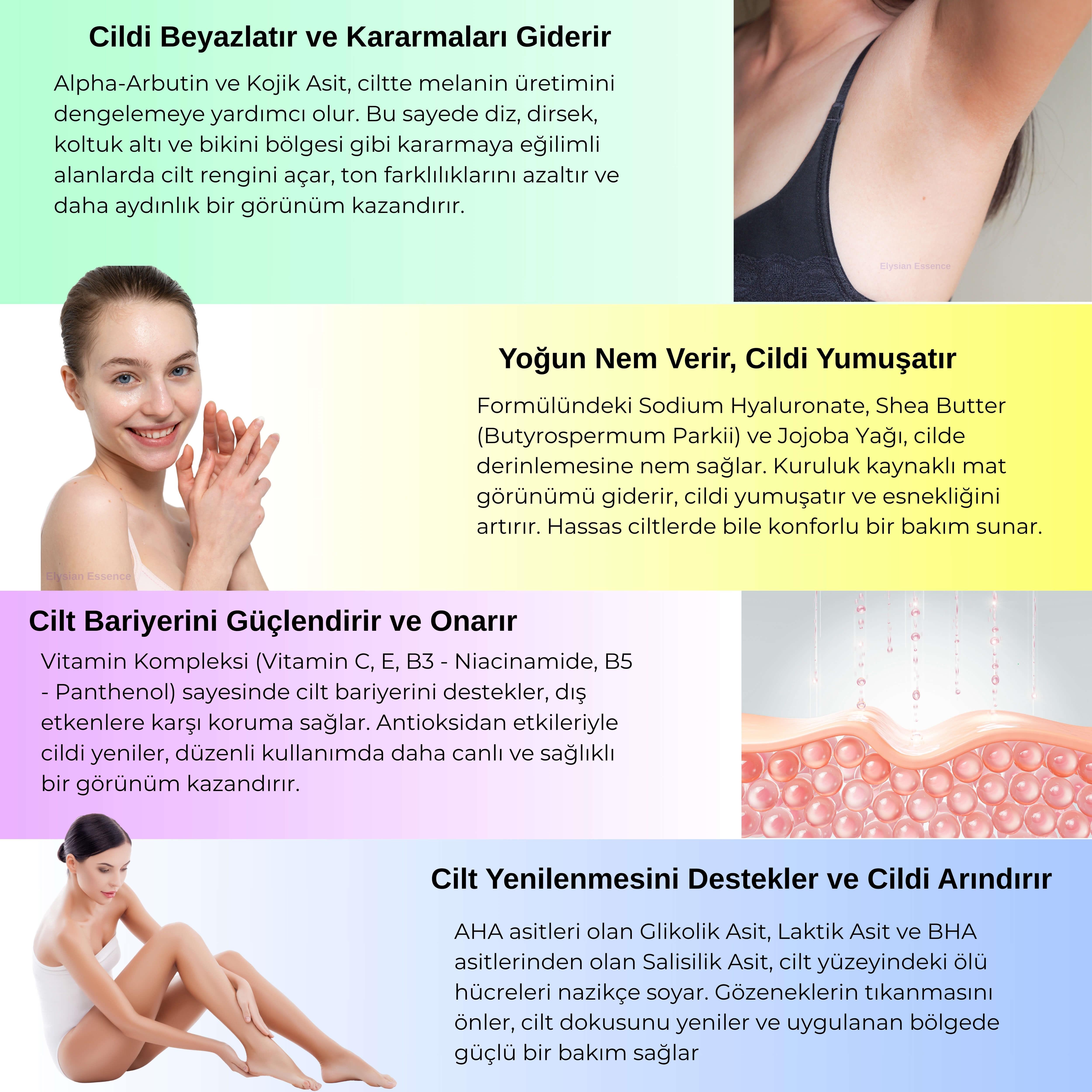 Elysian Essence Cilt Beyazlatıcı | Kararma Giderici Krem - Genital Bölge, Koltuk Altı, Bikini Bölgesi, Dirsek ve Vücut 100 ml