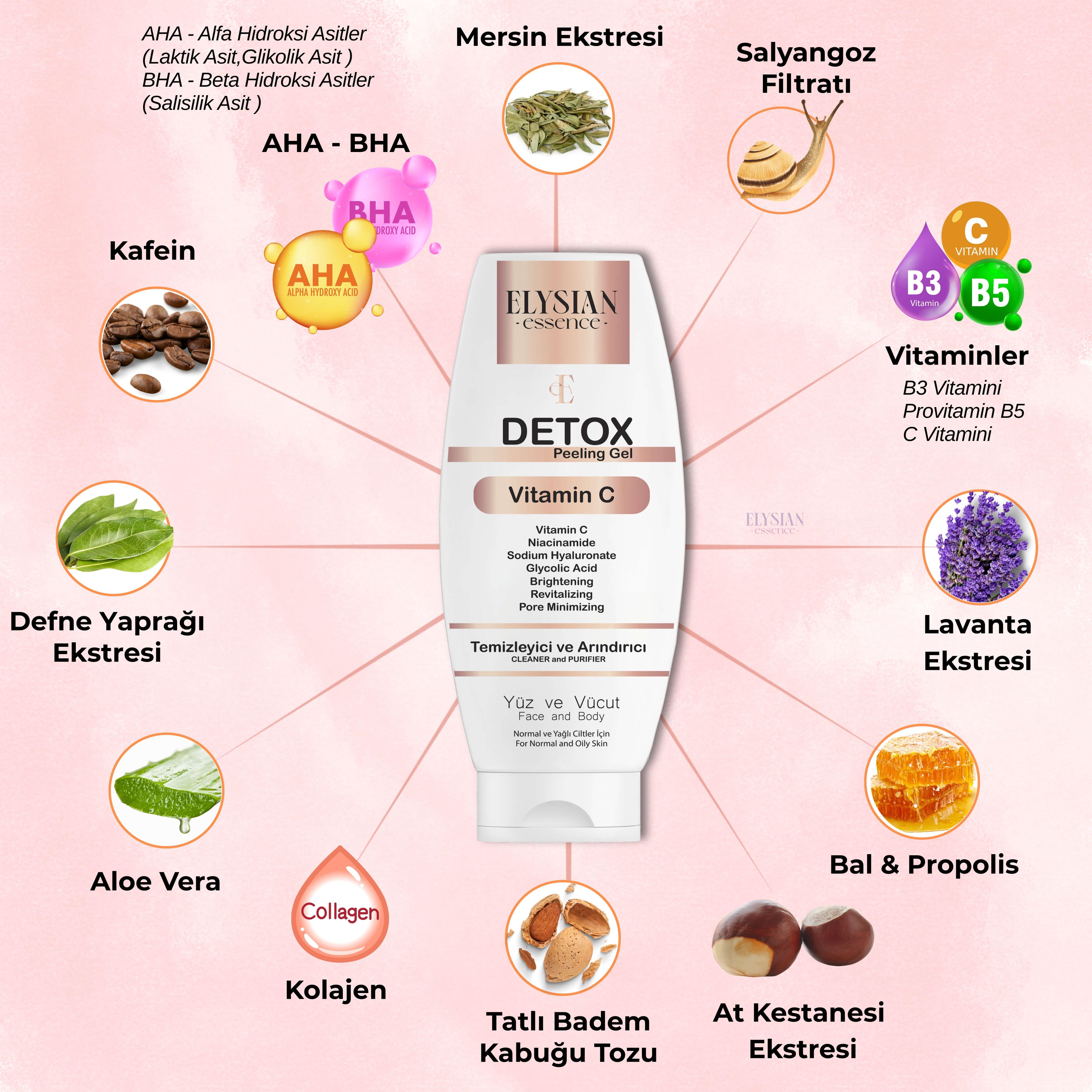 Elysian Essence Detox Peeling Jel 125 ml | Ölü Hücre Arındırıcı Temizleme Jeli | Yüz Ve Vücut Temizleyici | AHA BHA, Vitamin C, Niacinamide