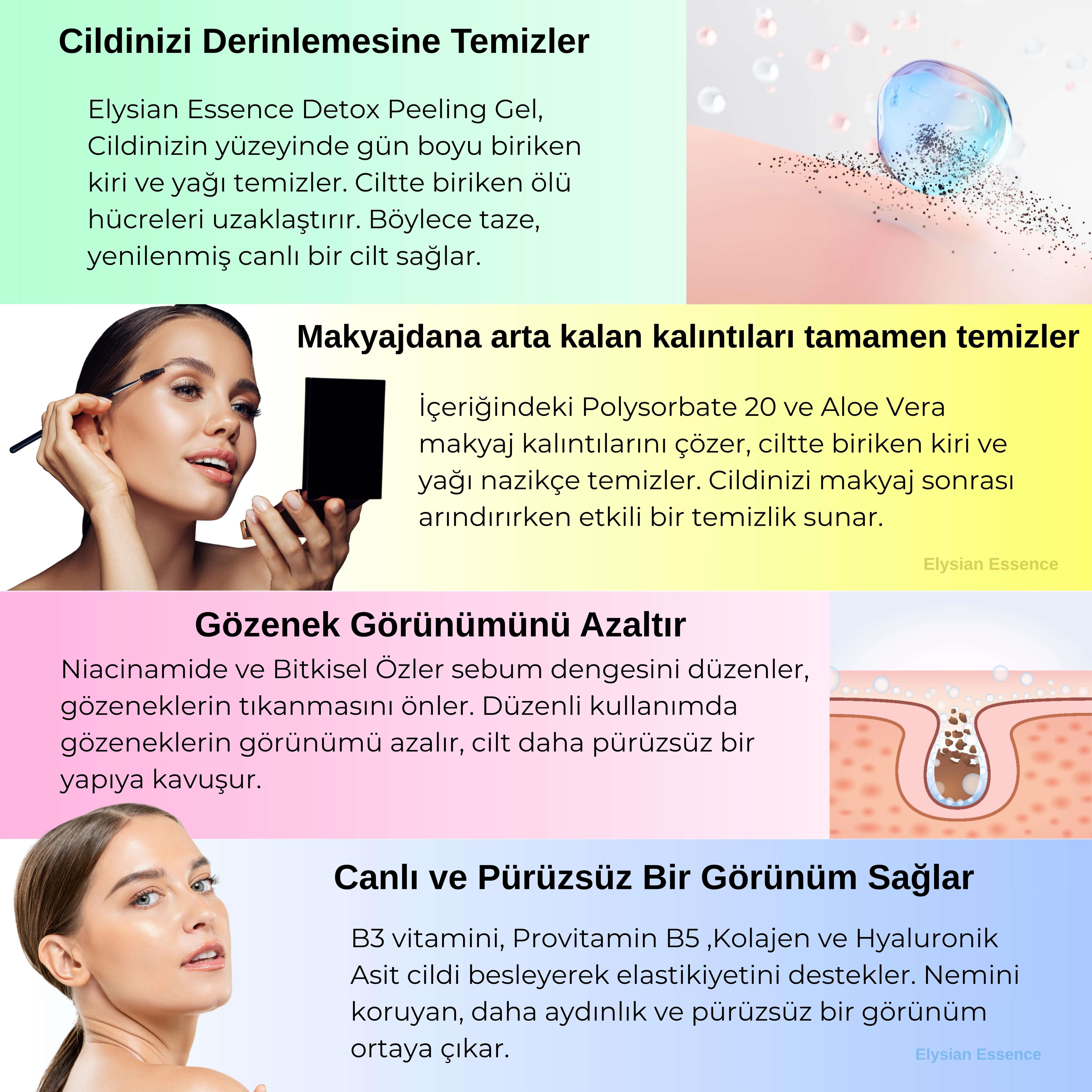 Elysian Essence Detox Peeling Jel 125 ml | Ölü Hücre Arındırıcı Temizleme Jeli | Yüz Ve Vücut Temizleyici | AHA BHA, Vitamin C, Niacinamide