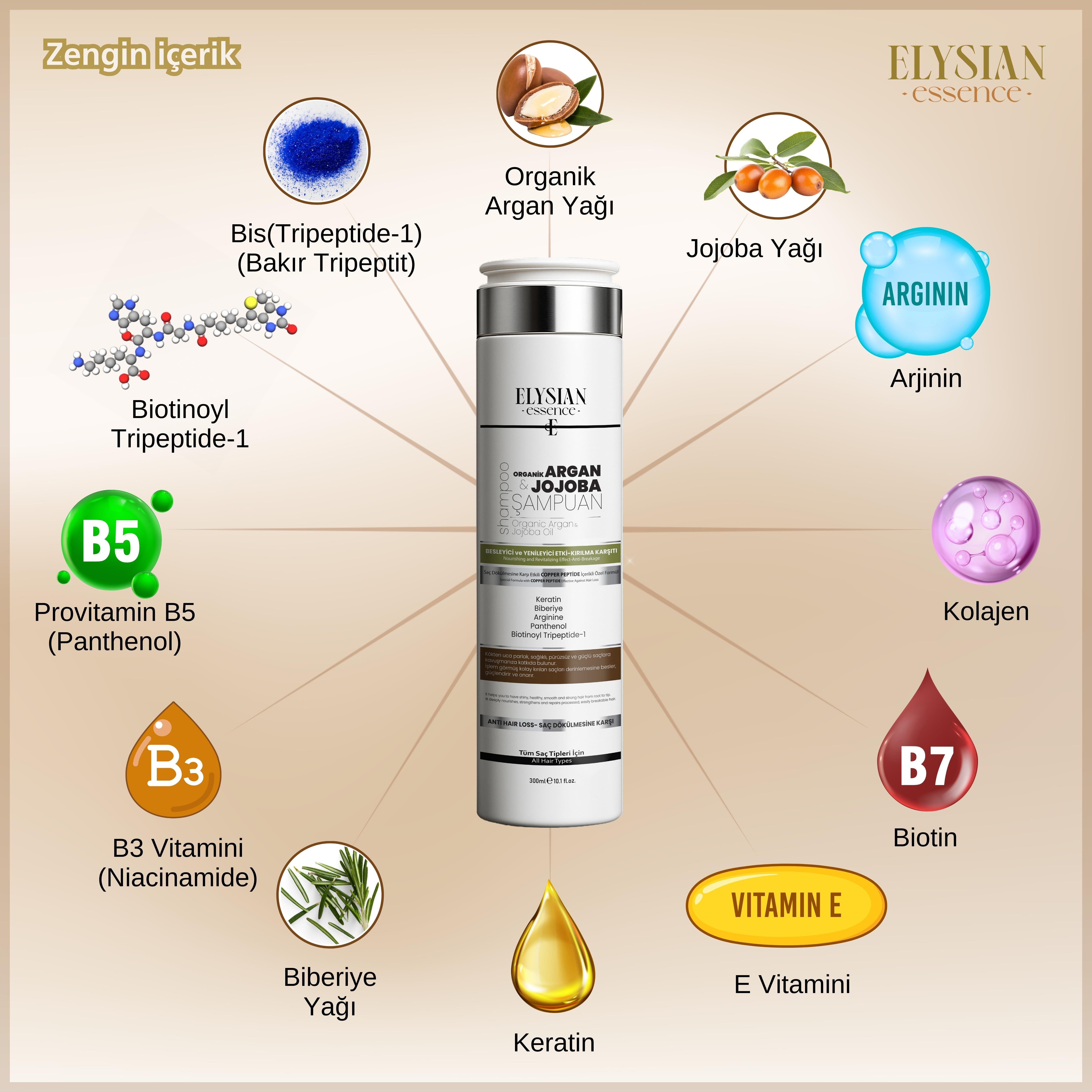 Elysian Essence Organik Argan & Jojoba Şampuanı | Copper Peptidli Saç Bakımı | Besleyici ve Yenileyici Etki - Kırılma Karşıtı 300 ml