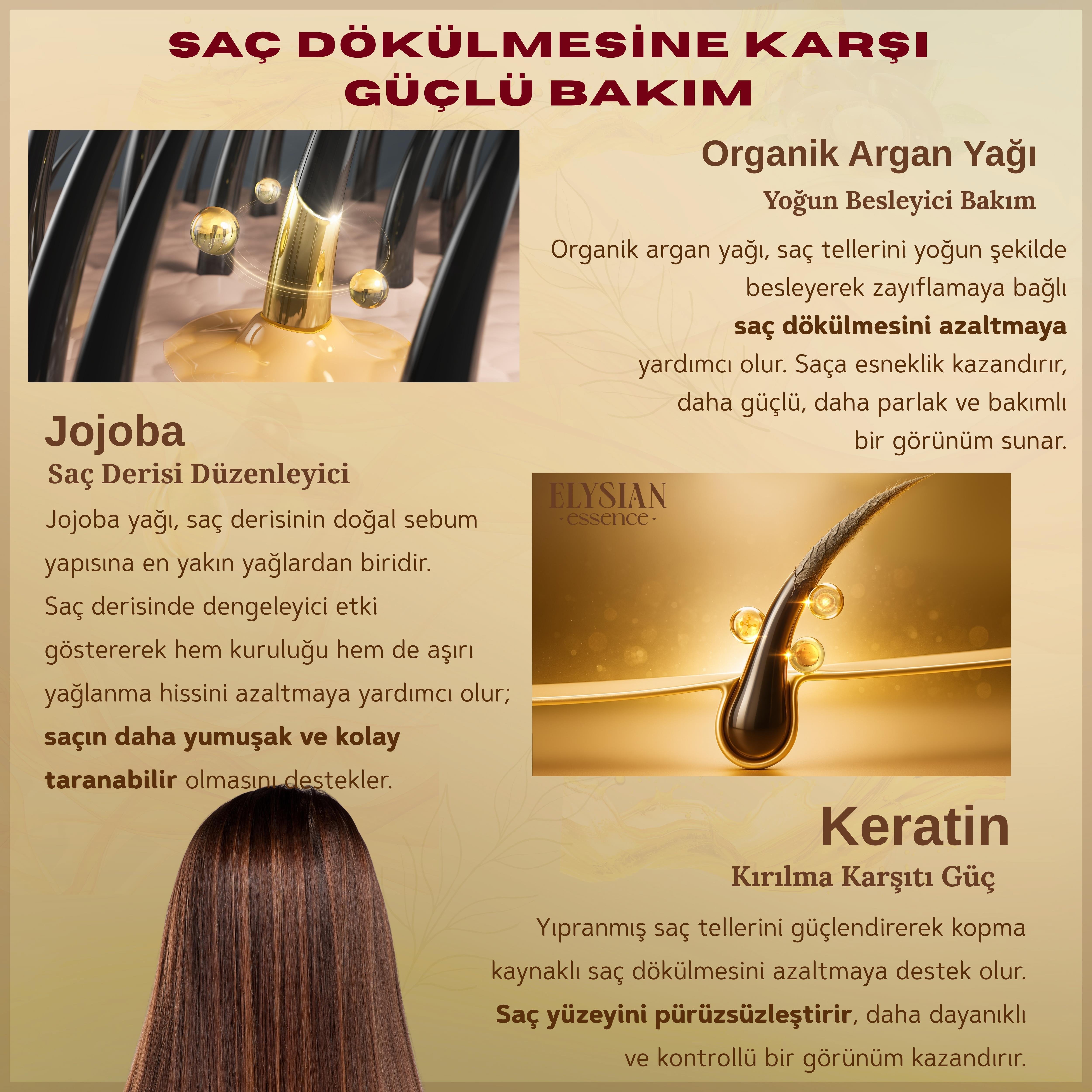 Elysian Essence Organik Argan & Jojoba Şampuanı | Copper Peptidli Saç Bakımı | Besleyici ve Yenileyici Etki - Kırılma Karşıtı 300 ml