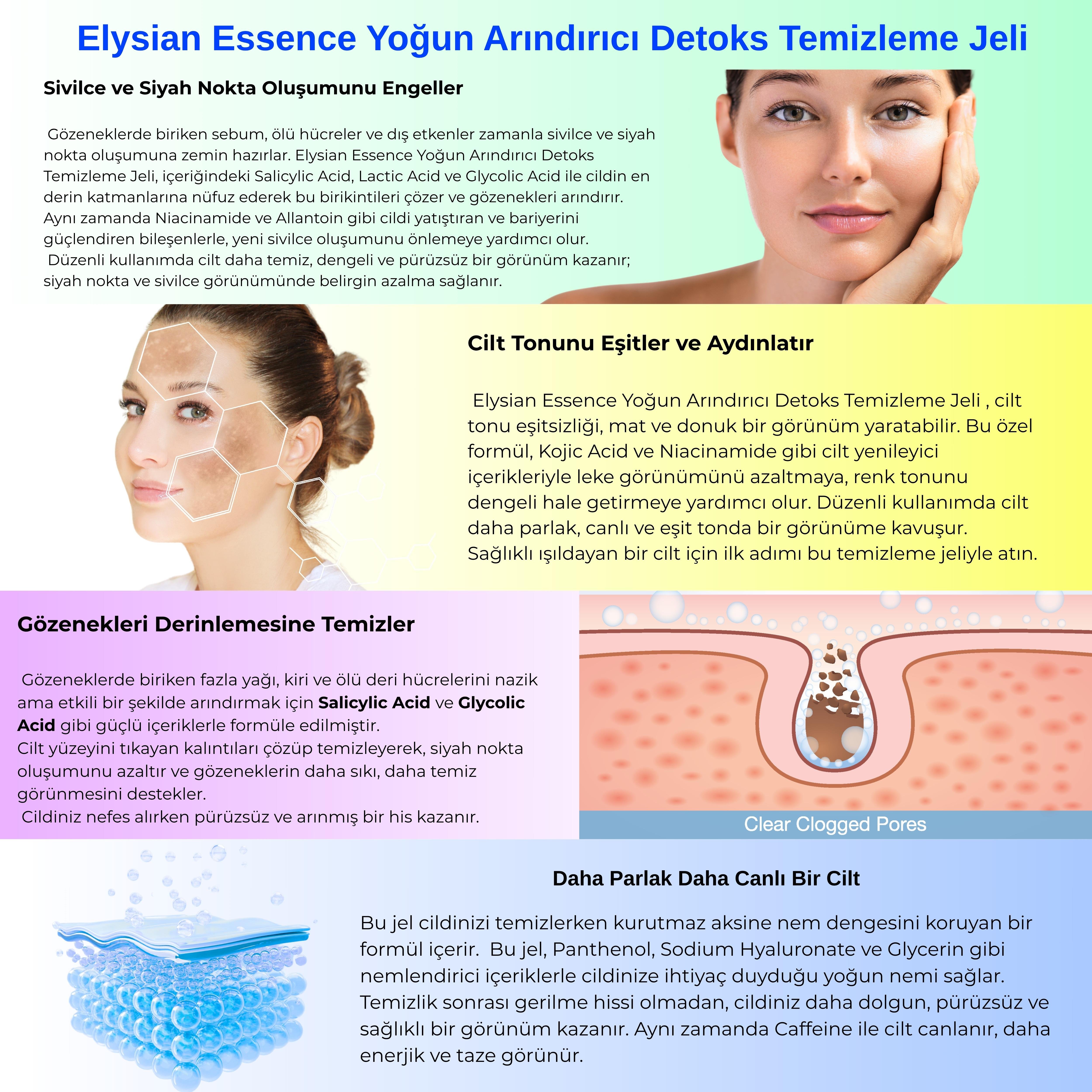 Elysian Essence Yoğun Arındırıcı Detoks Yüz Temizleme Jeli - Sivilce ve Siyah Nokta Karşıtı - AHA BHA - Kojik Asit 200 ml