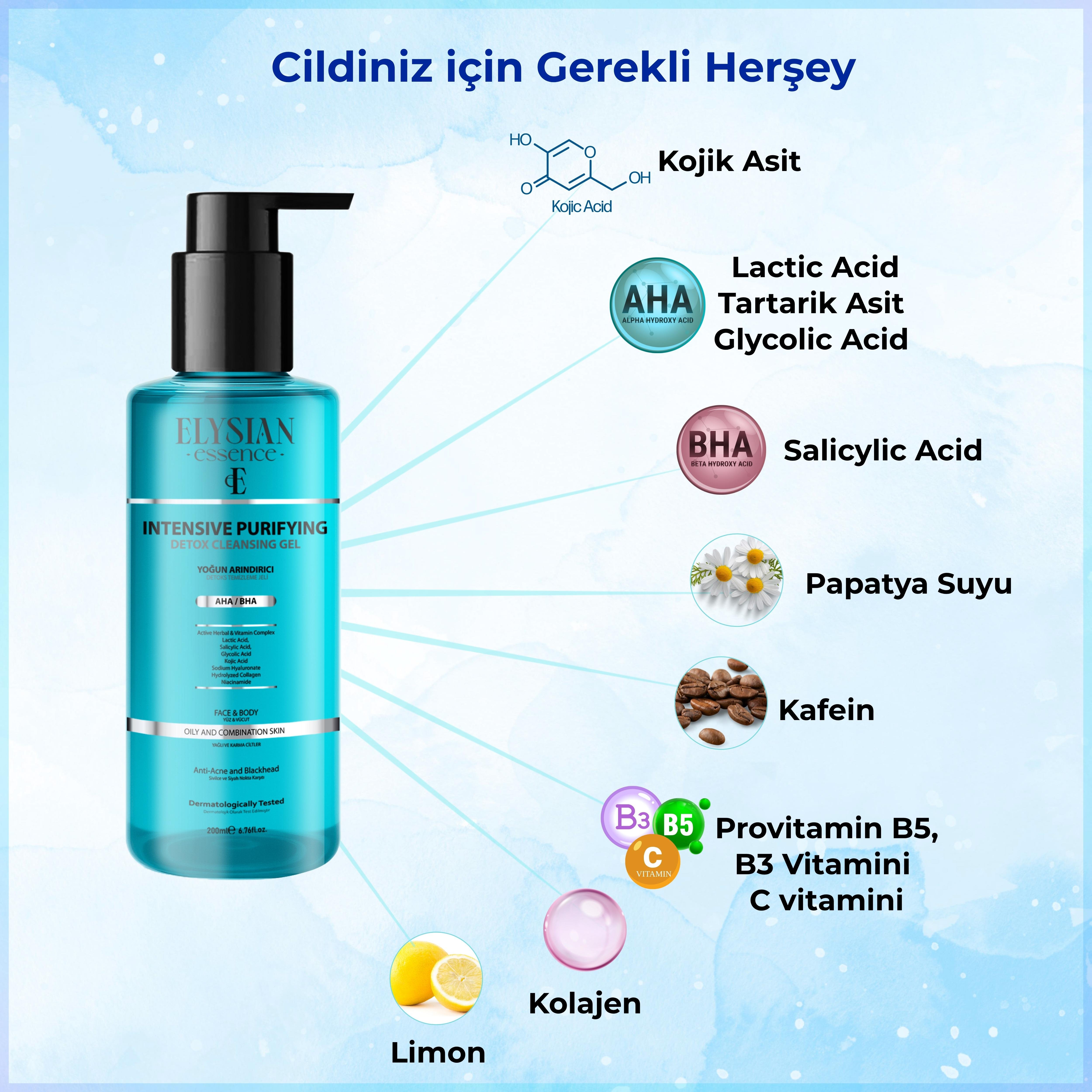 Elysian Essence Yoğun Arındırıcı Detoks Yüz Temizleme Jeli - Sivilce ve Siyah Nokta Karşıtı - AHA BHA - Kojik Asit 200 ml