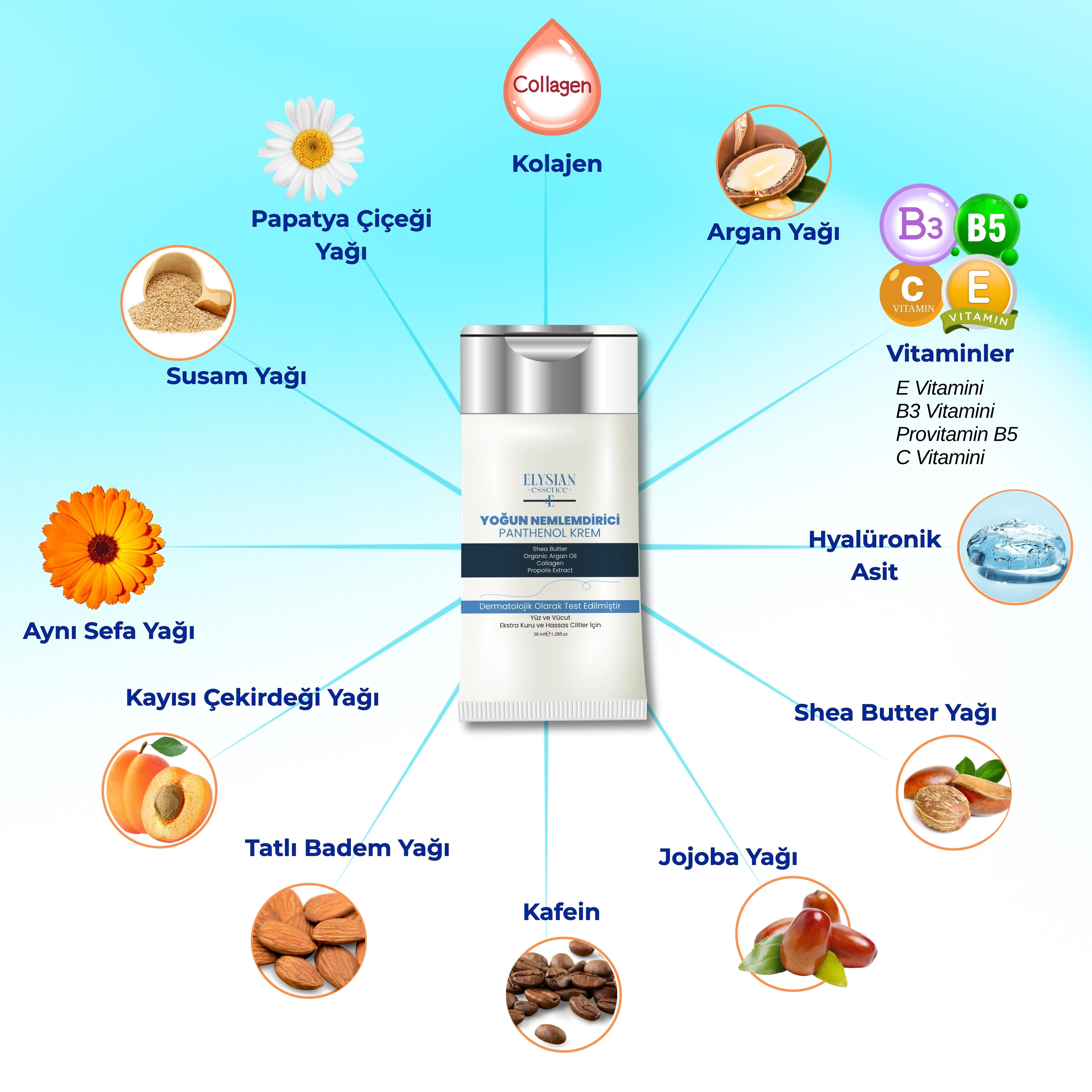 Elysian Essence Yoğun Nemlendirici Panthenol Yüz ve Vücut Kremi Cep, Çanta, Küçük Boy 38 ML | Kuru ve Hassas Ciltlere - Organik Argan Yağı, Shea Butter Yağı Propolis ve Collagen İçerikli