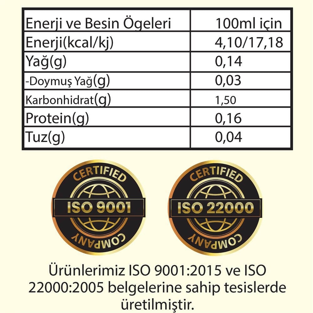 Hanzade Bitkisel Hindistan Cevizi Sirkesi 500 Ml Doğal Fermantasyon Içilebilir Katkısız Cam Şişe