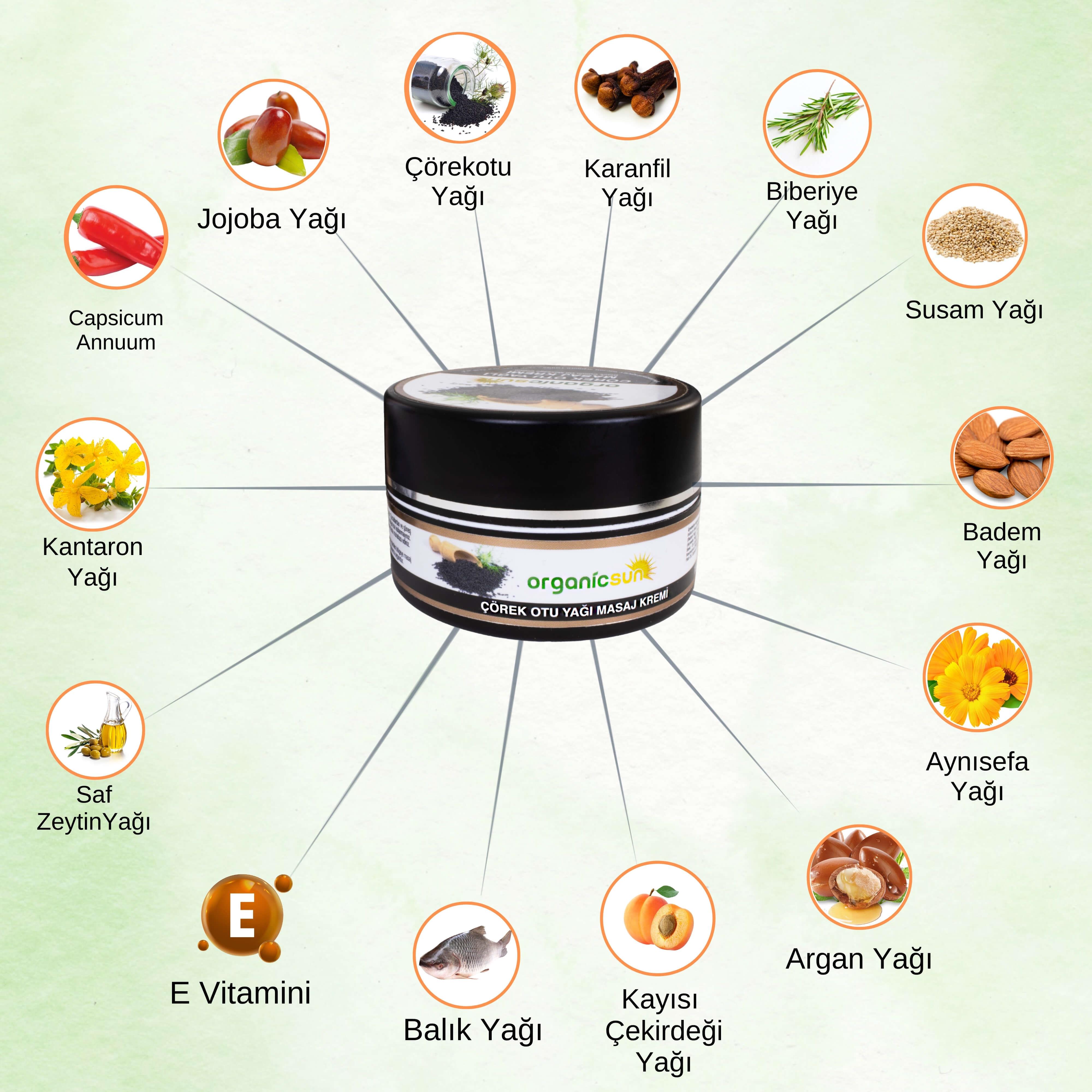 Organicsun Çörek Otu Yağlı Ağrı Masaj Kremi Kas Eklem 100 ml