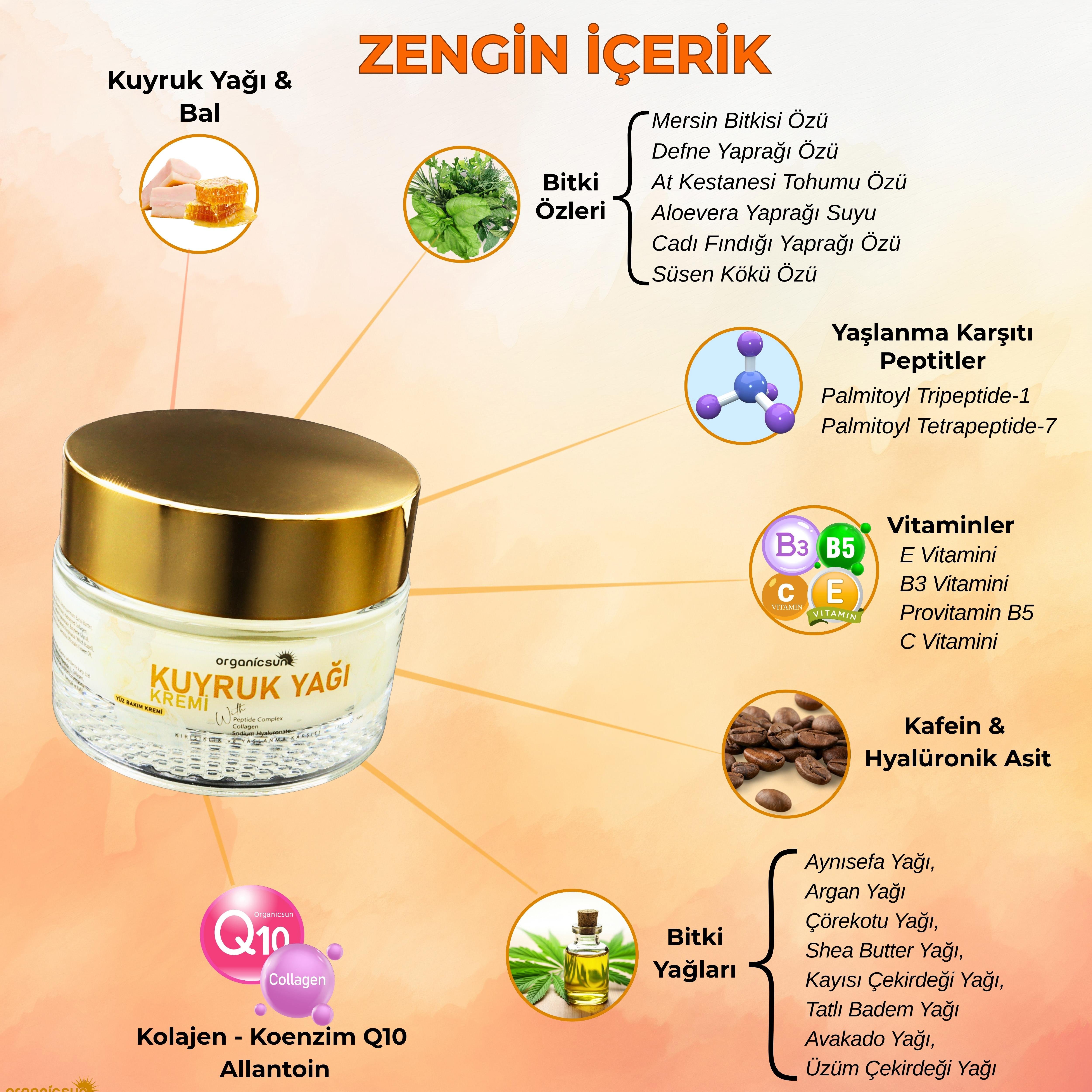 Organicsun Kuyruk Yağı Kremi | Kırışıklık & Yaşlanma Karşıtı Anti Aging Yüz Bakım Kremi 50ml - Collagen İlaveli, Nemlendirici Etki