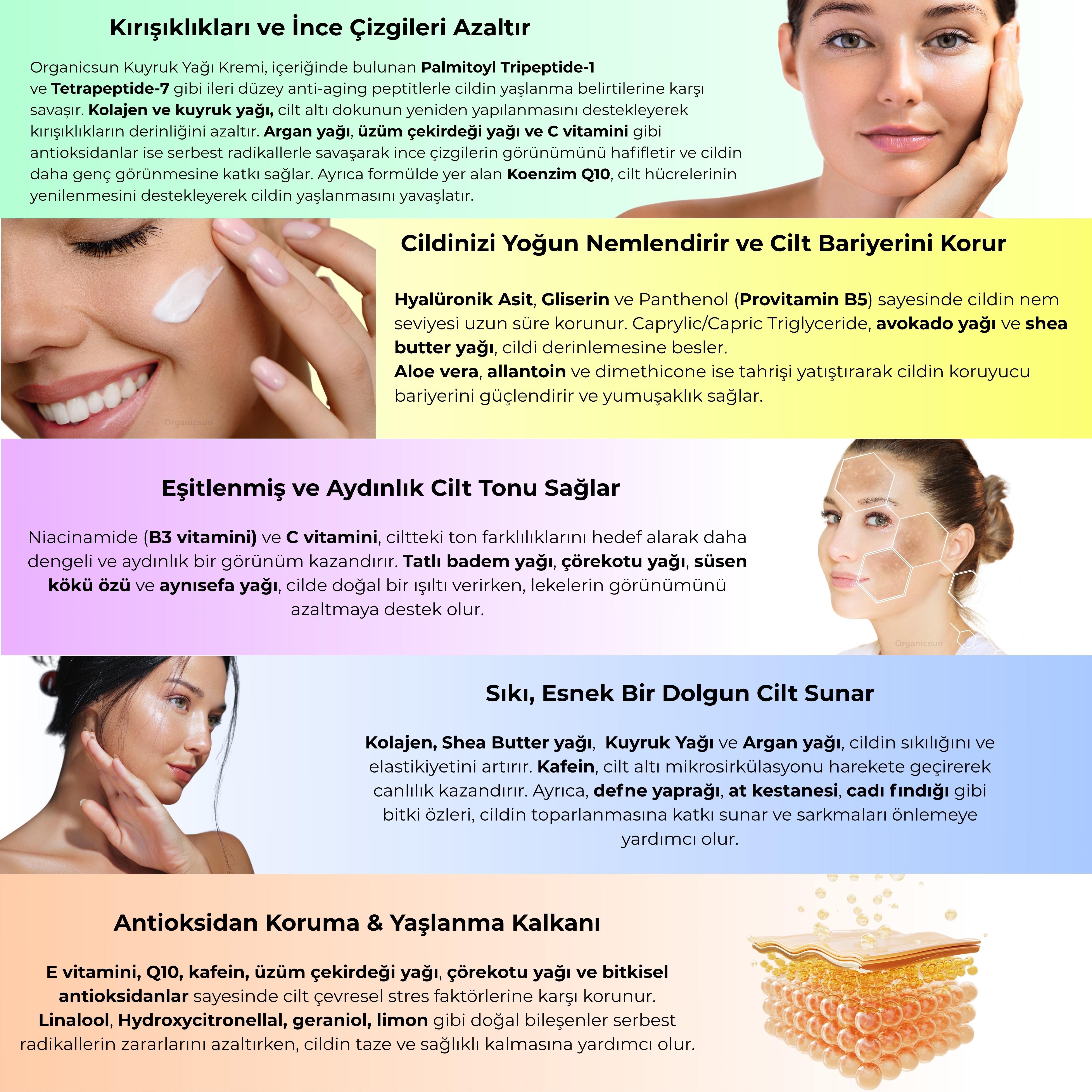 Organicsun Kuyruk Yağı Kremi | Kırışıklık & Yaşlanma Karşıtı Anti Aging Yüz Bakım Kremi 50ml - Collagen İlaveli, Nemlendirici Etki
