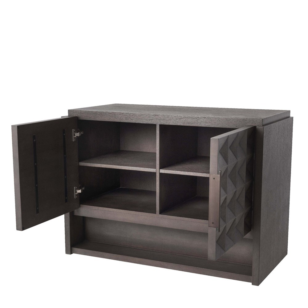 Dresser Jane S