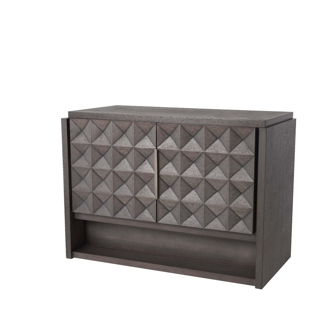 Dresser Jane S