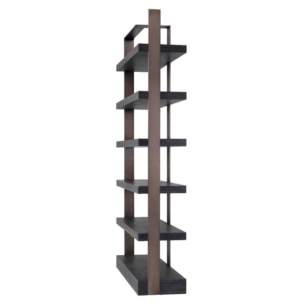 Geo Kabinet