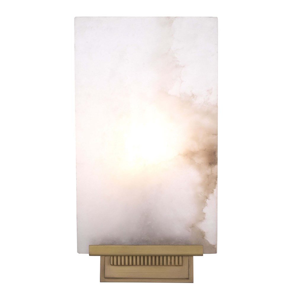 Wall Lamp Mantra