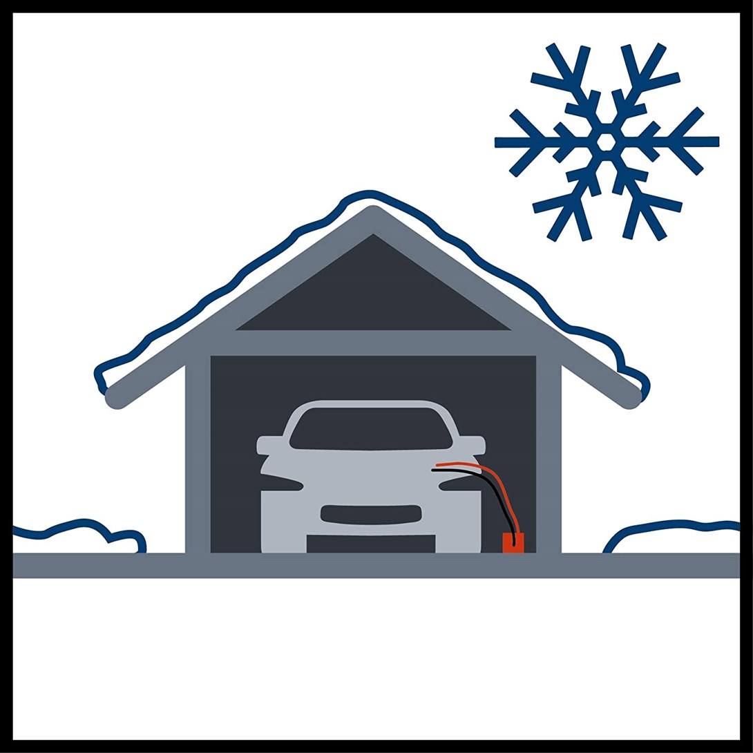 Einhell CE-BC 6 M, Akü Şarj CihazıEinhell1002235Yedek Akü Şarj Cihazları-LastikTR.com