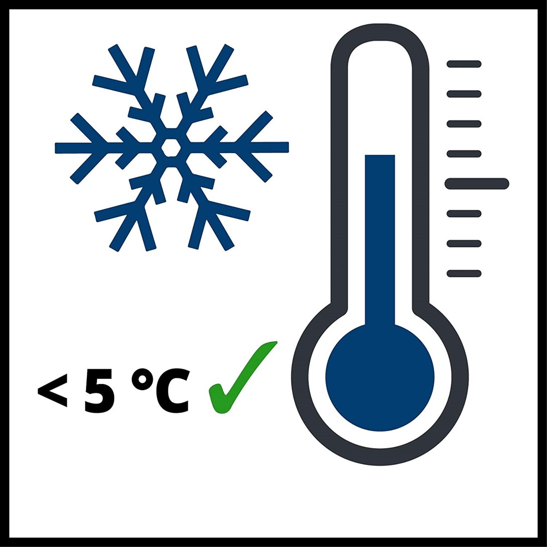 Einhell CE-BC 6 M, Akü Şarj CihazıEinhell1002235Yedek Akü Şarj Cihazları-LastikTR.com