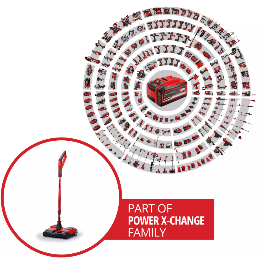Einhell TE-FS 18 Li-Solo, Akülü Süpürge (Akü Dahil Değildir)Einhell2352050Yeni Ürünler-LastikTR.com