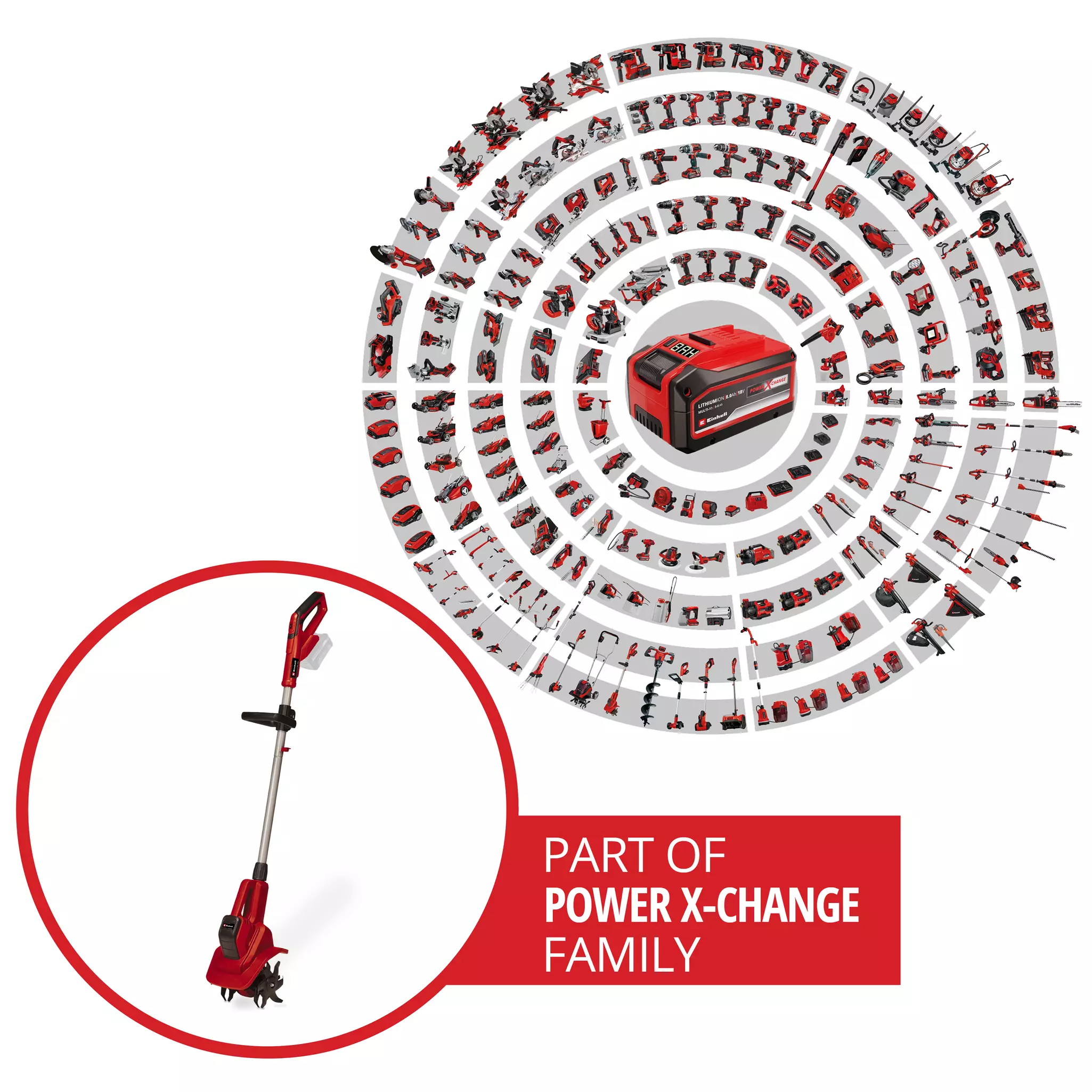 Einhell GE-CR 18/20 Li E - Solo Akülü Çapalama Makinesi (Akü Dahil Değildir)Einhell3431210Yeni Ürünler-LastikTR.com