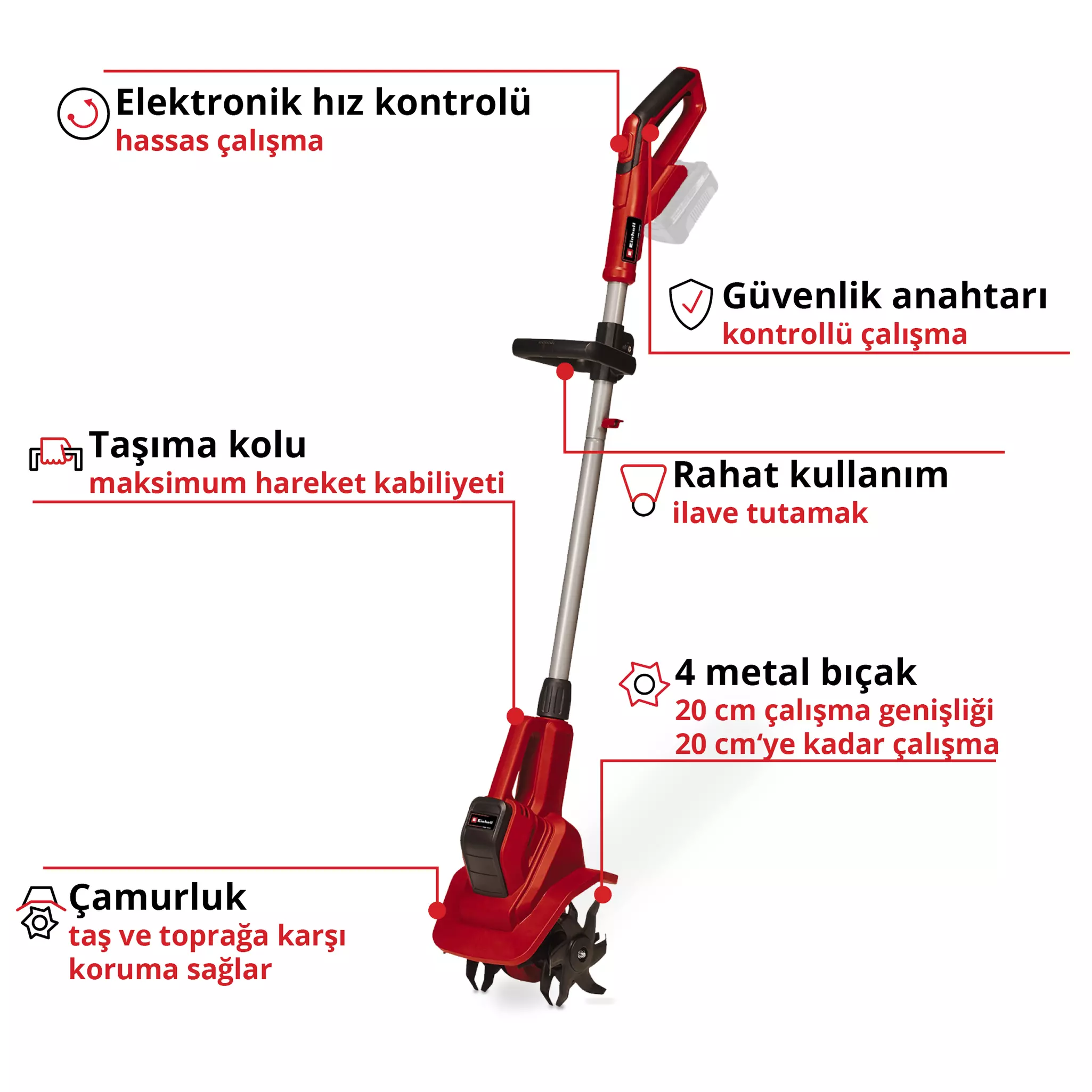 Einhell GE-CR 18/20 Li E - Solo Akülü Çapalama Makinesi (Akü Dahil Değildir)Einhell3431210Yeni Ürünler-LastikTR.com