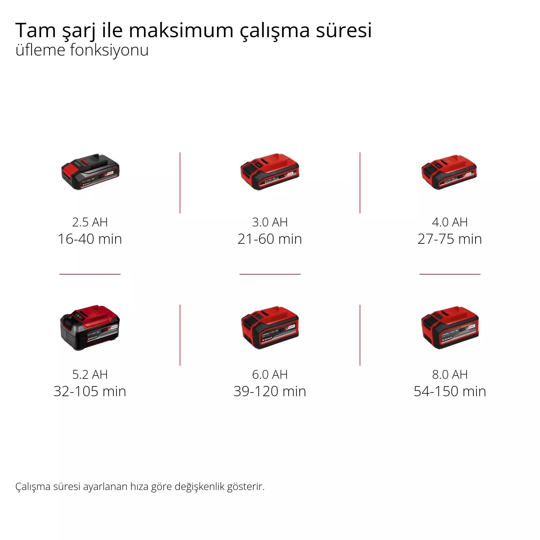 Einhell GE-CL 36 Lİ E-Solo Akülü Yaprak Toplama (Akü Dahil Değildir)Einhell3433600Yaprak Toplama ve Üfleme Makineleri-LastikTR.com