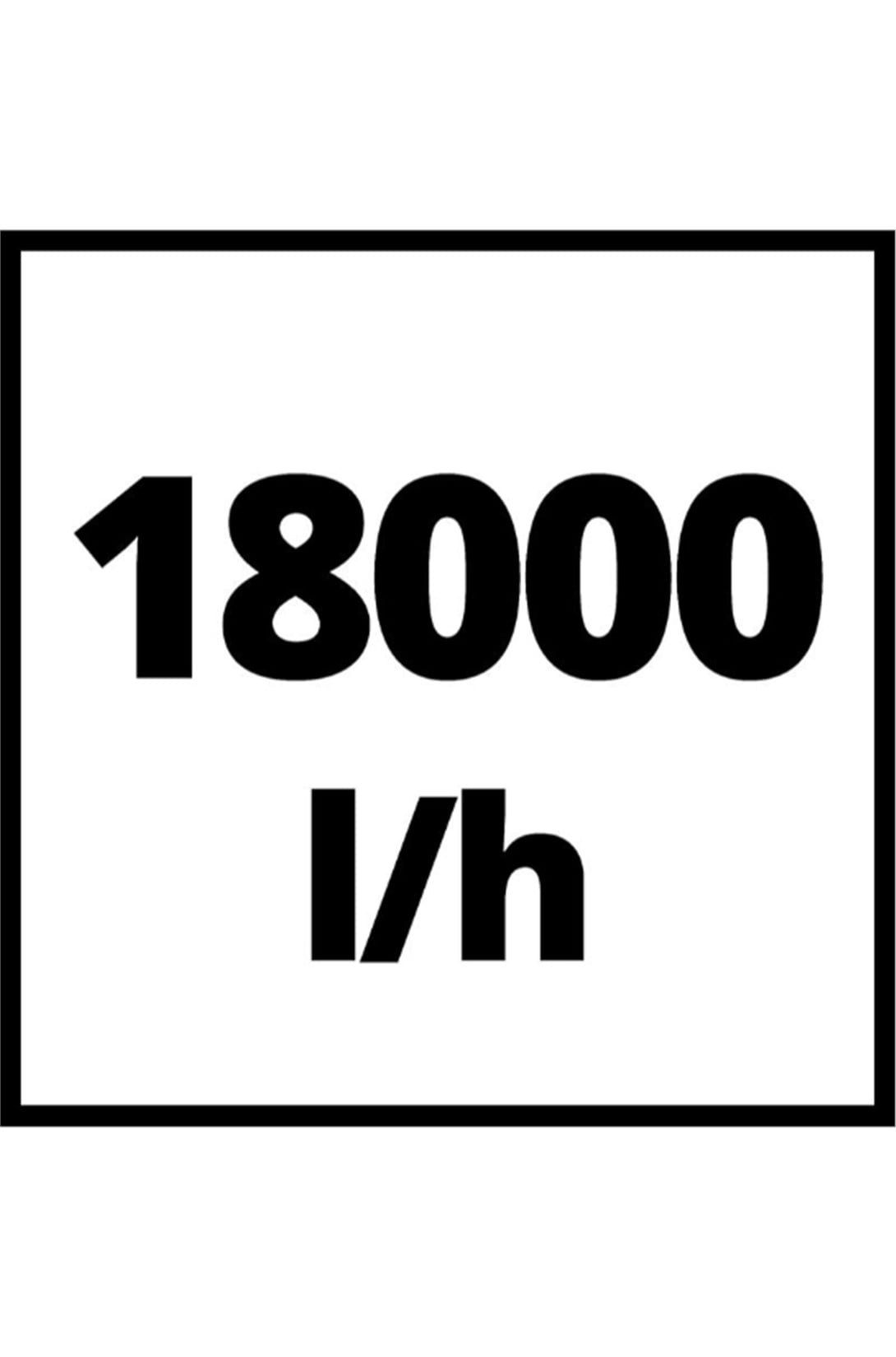 Einhell GC-DP 9035 N Dalgıç Pompa (Kirli Su)Einhell4170778Dalgıç Pompalar-LastikTR.com
