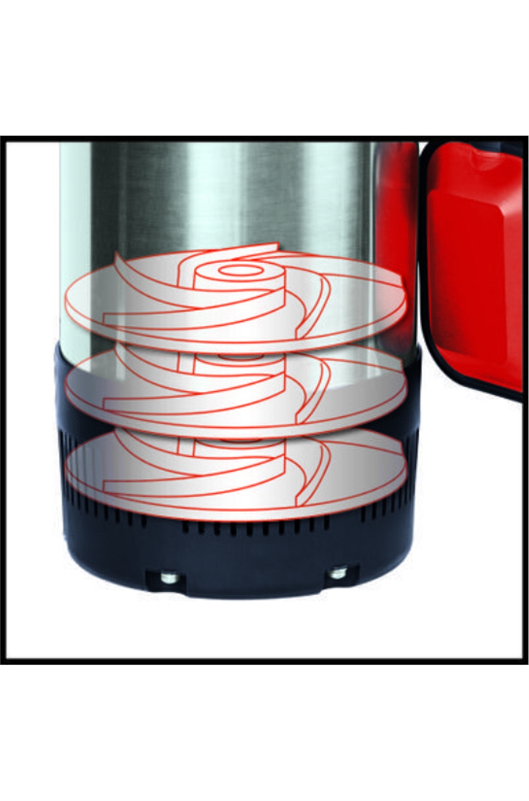Einhell GC-DW 900 N Derin Kuyu Dalgıç PompaEinhell4170964Dalgıç Pompalar-LastikTR.com