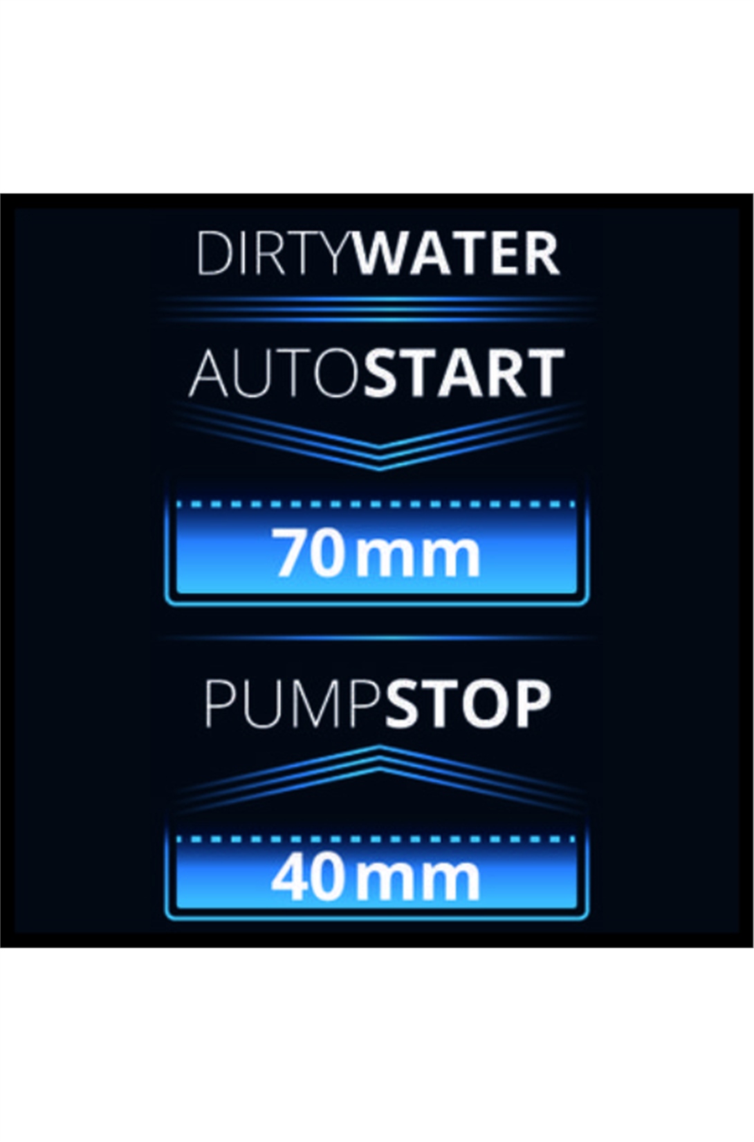 Einhell GE-DP 7935 N-A ECO Dalgıç Pompa - Kirli SuEinhell4171460Dalgıç Pompalar-LastikTR.com