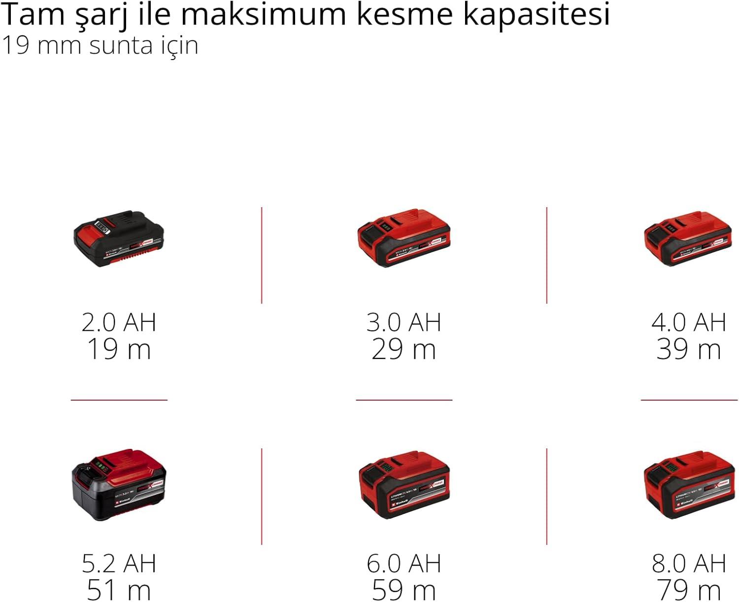Einhell TP-PS 18/165 Li BL - Solo, Akülü Daldırma Testeresi (Akü ve Şarj Cihazı Dahil Değildir) - 4331400Einhell4331400Daire Testereler-LastikTR.com