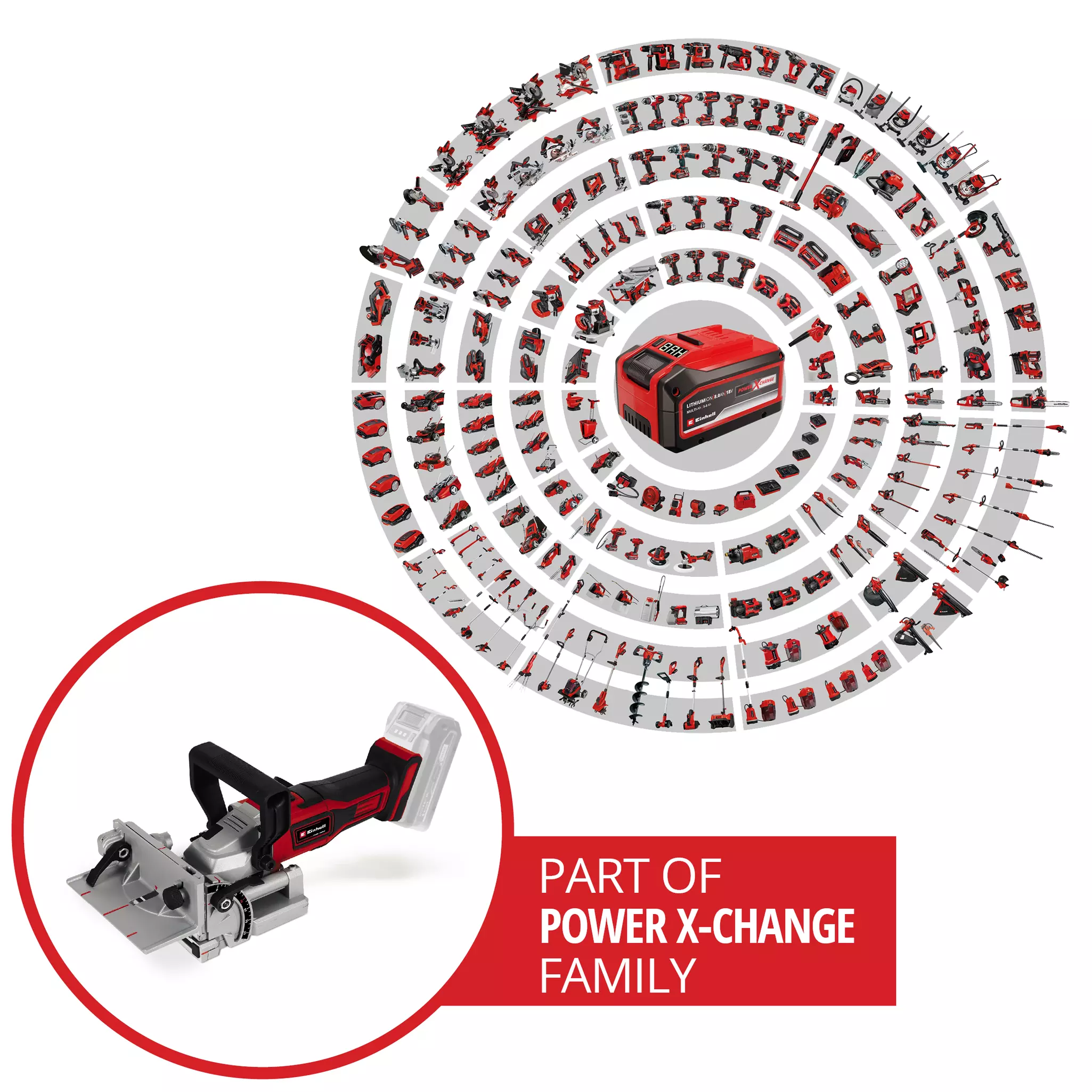 Einhell 4350630 TE-BJ 18 Li-Solo Yassı Dubel Frezesi (Akü Dahil Değildir)Einhell4350630Frezeler-LastikTR.com