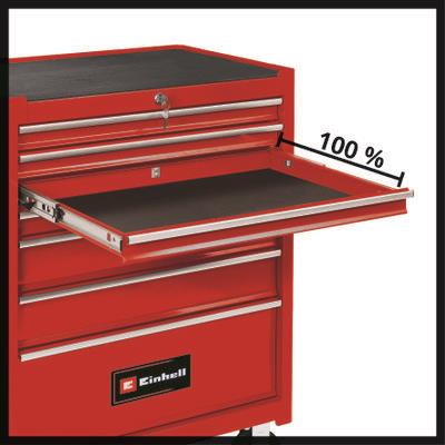Einhell TC-TW 150, Takım DolabıEinhell4510151Yeni Ürünler-LastikTR.com
