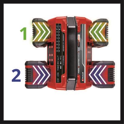 Einhell 18V 4A Power X-Quattrocharger, Dörtlü Şarj İstasyonuEinhell4512102Yeni Ürünler-LastikTR.com