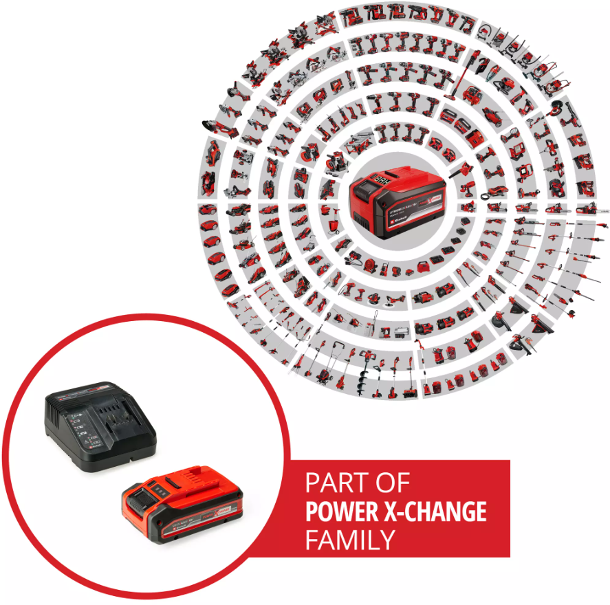 Einhell 18V 4,0 Ah  Plus PXC Starter Kit (Başlangıç Seti)Einhell4512159Yeni Ürünler-LastikTR.com