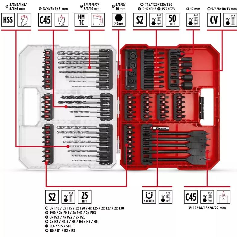 Einhell 95 parça delici ve vidalamauç seti XL-Box Einhell49108798Yeni Ürünler-LastikTR.com