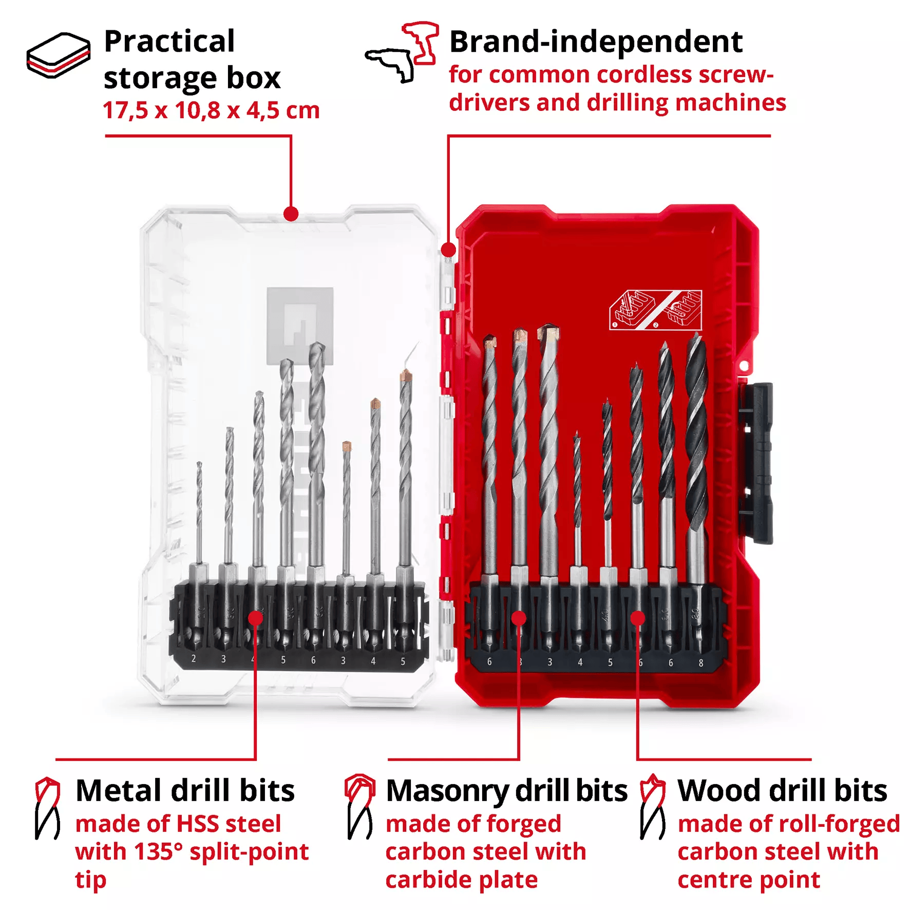 Einhell Delici ve Vidalama Uç Seti 16 parça M-CASE kutu - 49108953Einhell49108953Vidalama Uçları-LastikTR.com