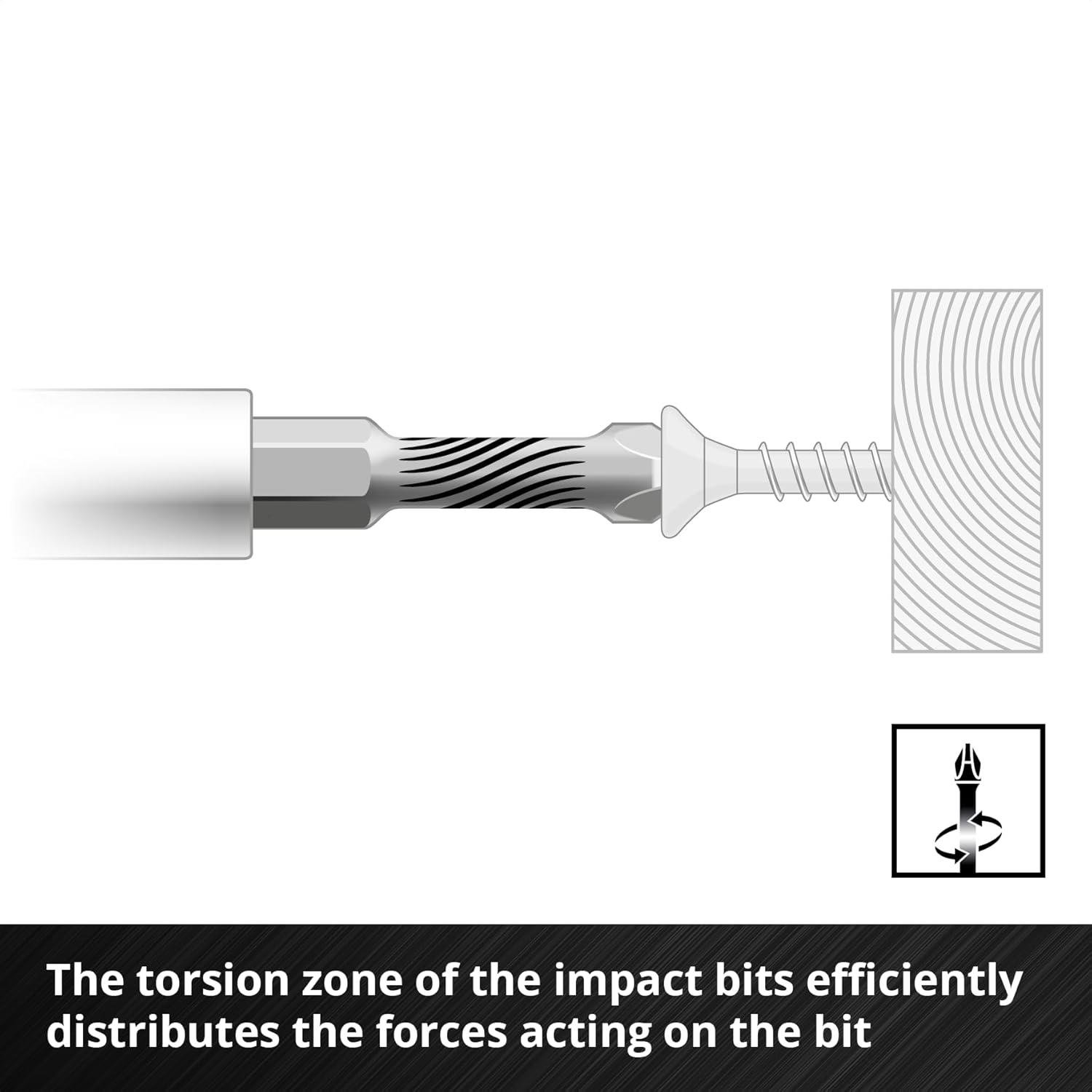 Einhell Bits uç ve soket seti 39 pcs.M-Case KutuEinhell49109220Yeni Ürünler-LastikTR.com