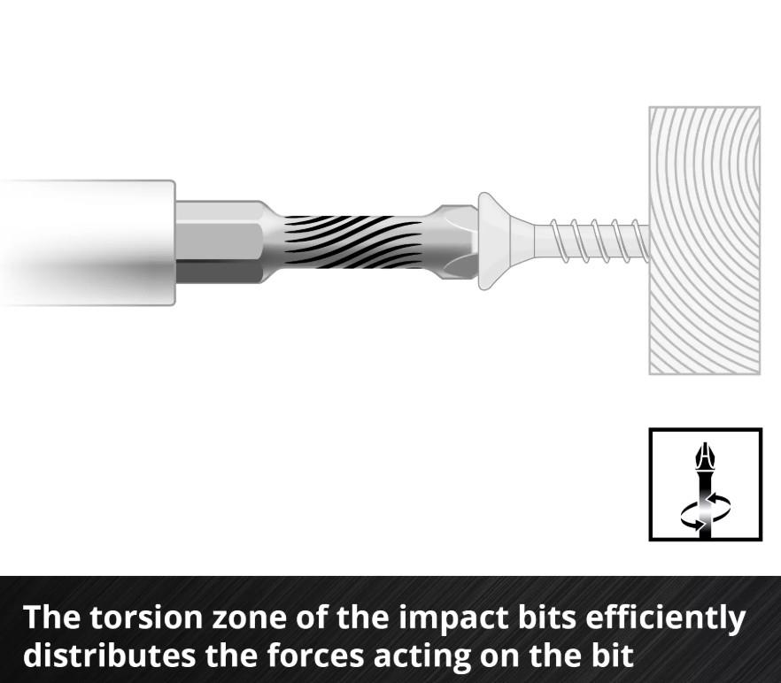 Einhell Bits ve Lokma uç seti 35 pcs. M-Case kutuluEinhell49109230Yeni Ürünler-LastikTR.com