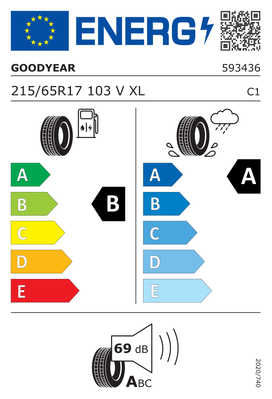 Goodyear 215/65R17 103V Efficientgrip 2 SUV XL Yaz Lastiği (2025)Goodyear593436-254x4 Lastik-LastikTR.com