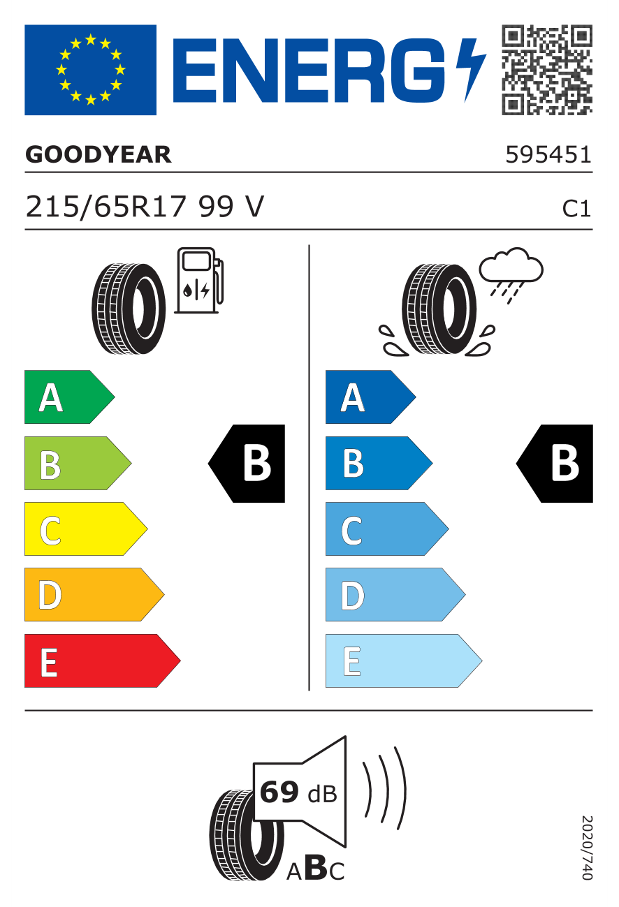 Goodyear 215/65R17 99V Eagle Sport 2 SUV Yaz Lastiği (2025)Goodyear595451-25Lastik-LastikTR.com