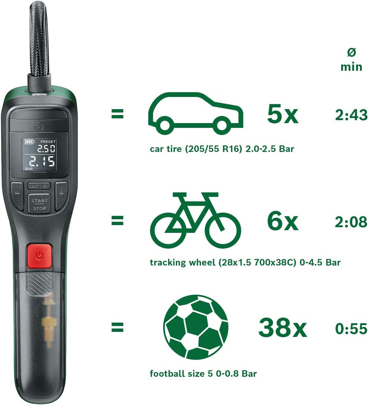 Bosch EasyPump Akülü Basınçlı Hava PompasıBoschB0603947000Hava Pompaları-LastikTR.com