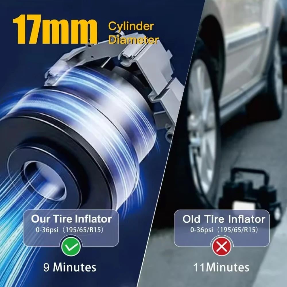 KOBB KB101 12Volt 100 PSI Analog Göstergeli Lastik Şişirme Hava PompasıKOBBKB101Hava Pompaları-LastikTR.com