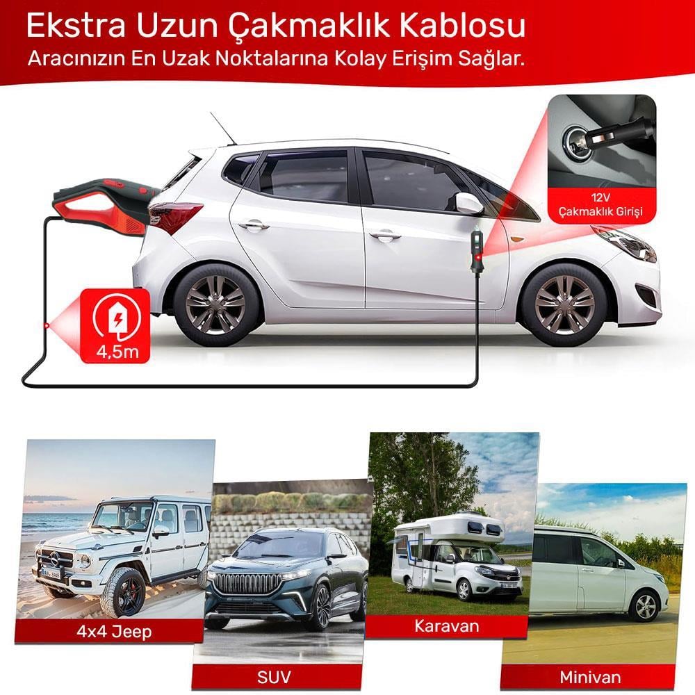 KOBB KBV12 12Volt/120Watt Araç Süpürgesi + 5 Parça Aksesuar Seti + Taşıma Çantası 