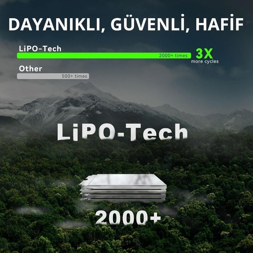 Lokithor J701HD 24V 4000Amp Li-Polimer Akıllı Akü Takviye + Powerbank + Led Lamba