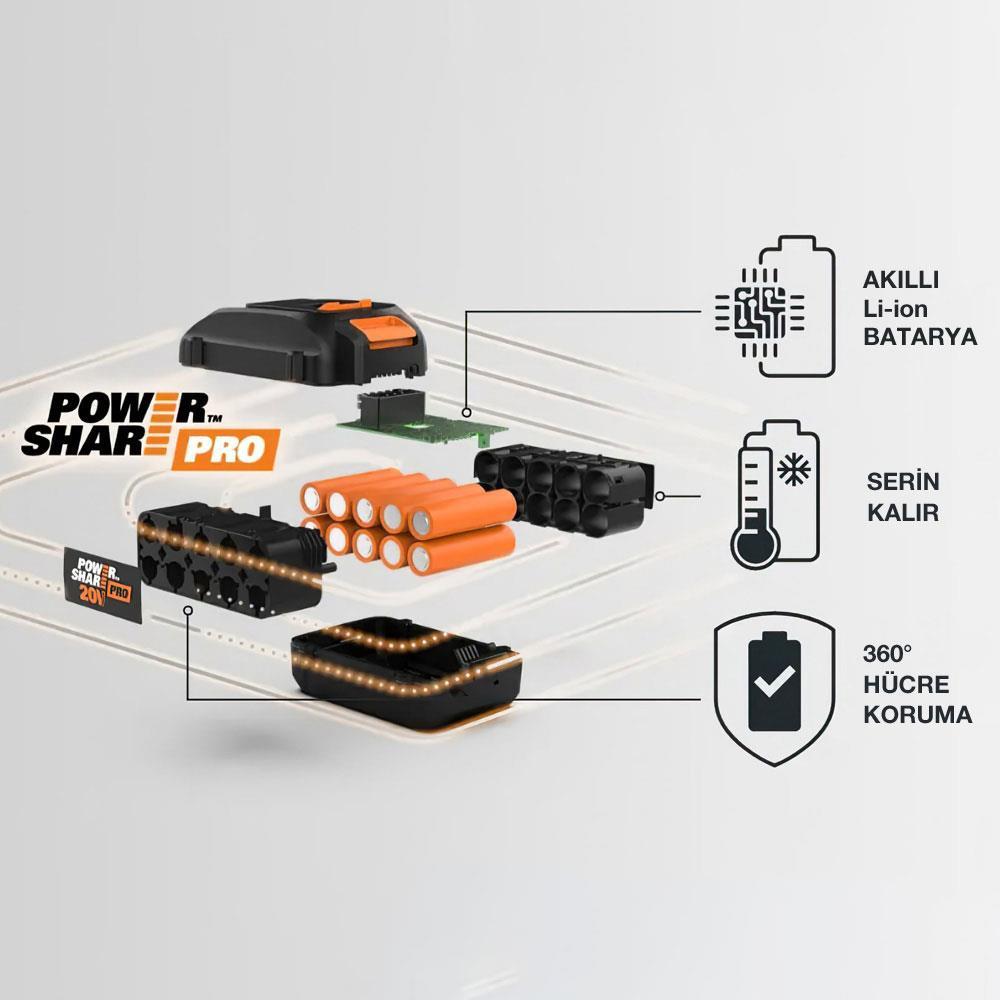 WORX WA3644 20Volt 4.0Ah. Li-ion PowerShare Pro Yedek Akü
