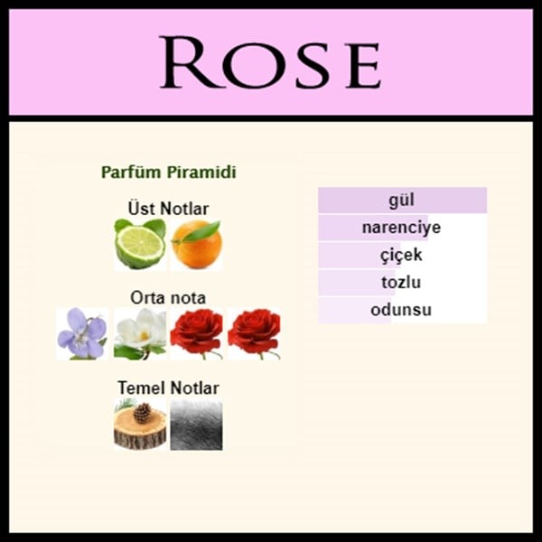 maison francis kurkdjian a la rose