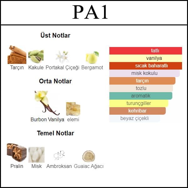 althair parfum muadili