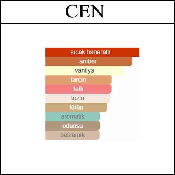 CENTAURUS [CEN] 50 ML