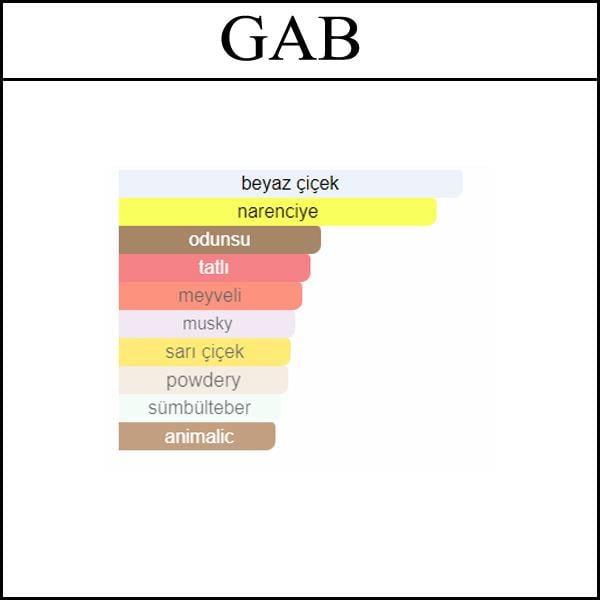 CH GABRIELLE [GAB] 50 ML