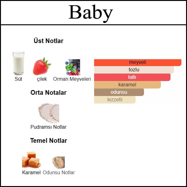 CRY BABY's [Baby] 50 ML