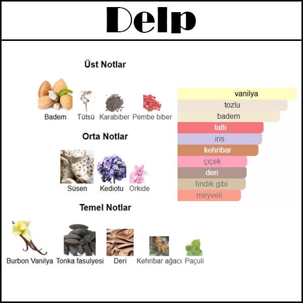 DELPHINUS [Delp] 50 ML