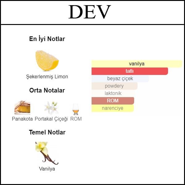 DG DEVOTION [DEV] 50 ML