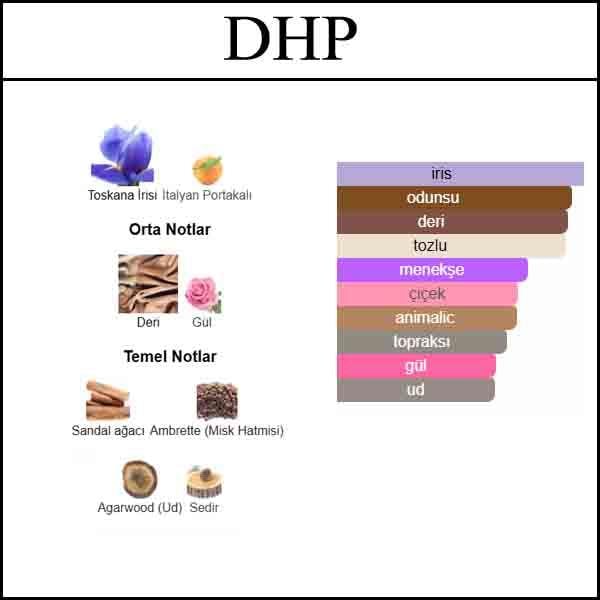 DR HOMME PARF 2014 [DHP] 50 ML